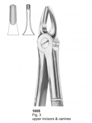 Sirgikal Extracting Forceps English Pattern