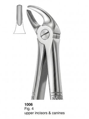 Sirgikal Extracting forceps English Pattern
