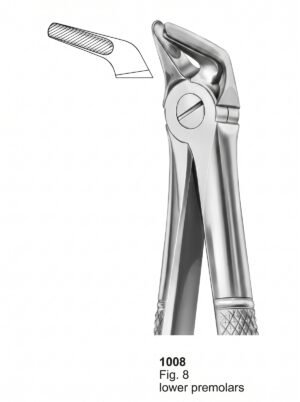 Sirgikal Extracting forceps English Pattern