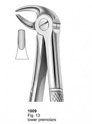 Sirgikal Extracting forceps English Pattern