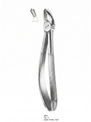 Sirgikal Extracting forceps English Pattern