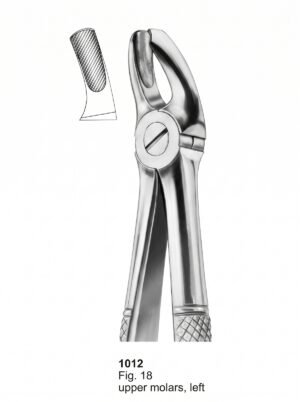 Sirgikal Extracting forceps English Pattern
