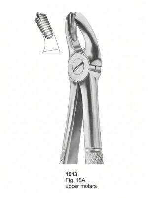 Sirgikal Extracting forceps English Pattern