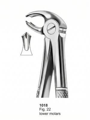 Sirgikal Extracting forceps English Pattern