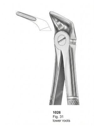 Sirgikal Extracting forceps English Pattern