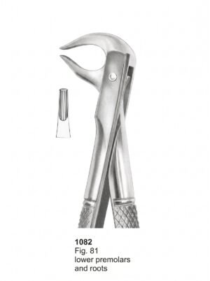 Sirgikal Extracting forceps English Pattern