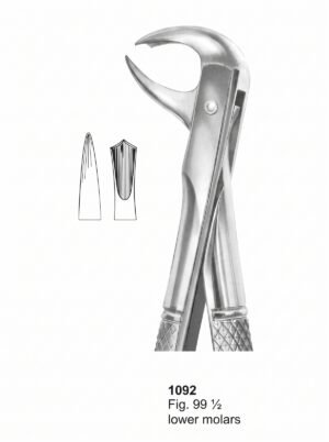 Sirgikal Extracting forceps English Pattern