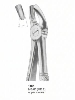 Sirgikal Extracting forceps English Pattern