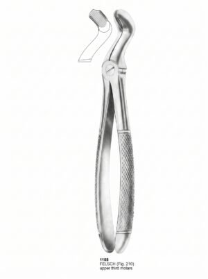 Sirgikal Extracting forceps English Pattern
