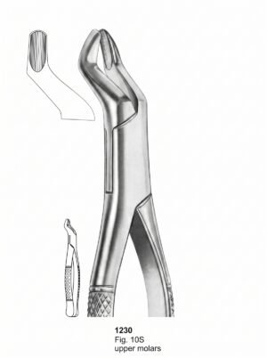 Sirgikal Extracting forceps American Pattern