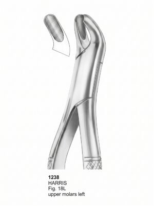 Sirgikal Extracting forceps American Pattern
