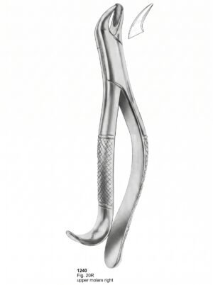 Sirgikal Extracting forceps American Pattern
