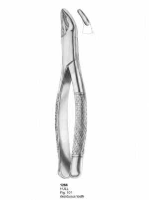 Sirgikal Extracting forceps American Pattern