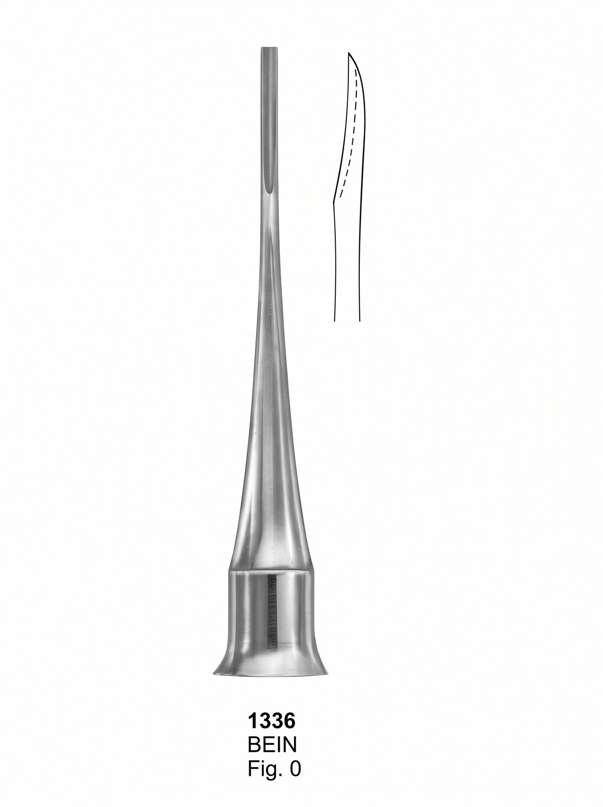 Sirgikal Root Elevators