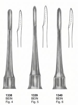 Sirgikal to 1340 Root Elevators