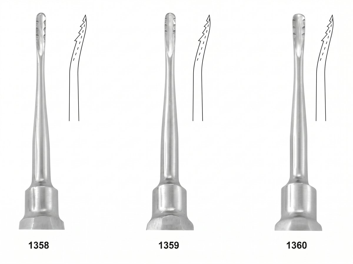 Sirgikal to 1360 Swa Elevators and Root Screws