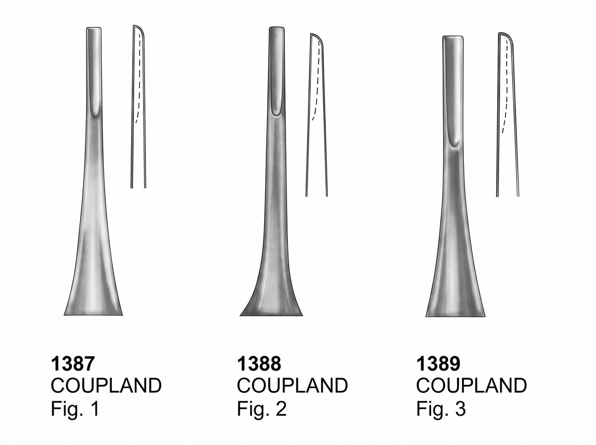 Sirgikal Root Elevators