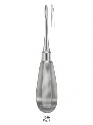 Sirgikal Root Elevators