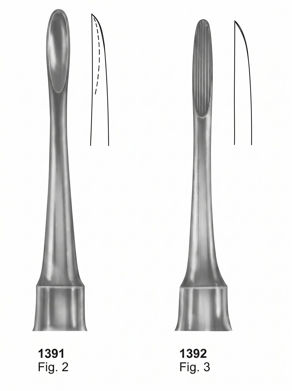 Sirgikal Root Elevators