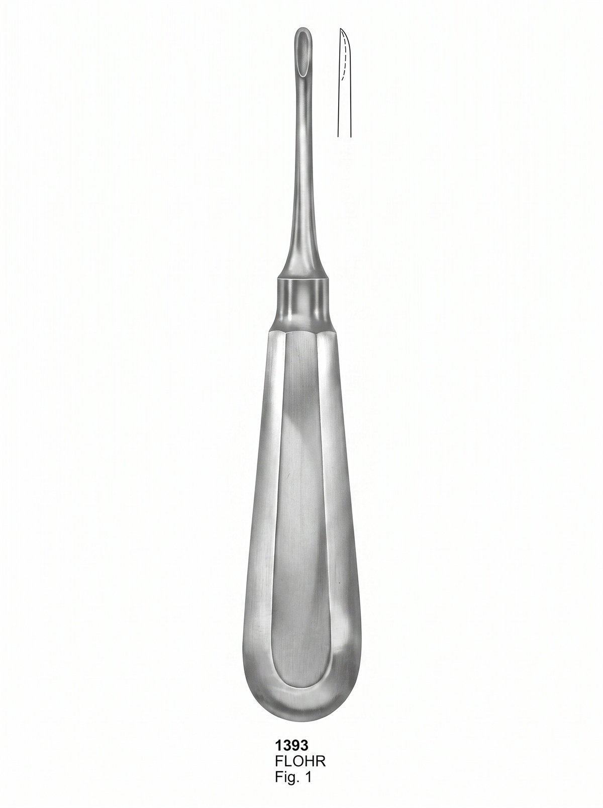 Sirgikal Root Elevators