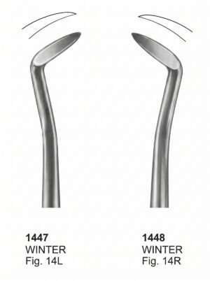 Sirgikal Root Elevators