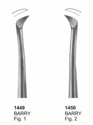 Sirgikal Root Elevators