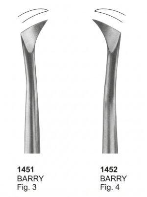 Sirgikal Root Elevators