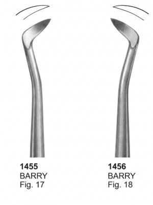 Sirgikal Root Elevators