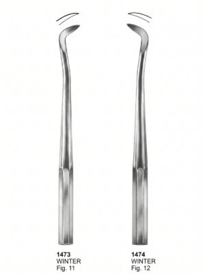 Sirgikal Root Elevators