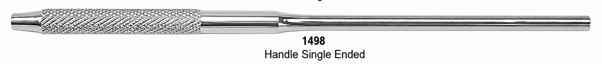 Sirgikal Handles