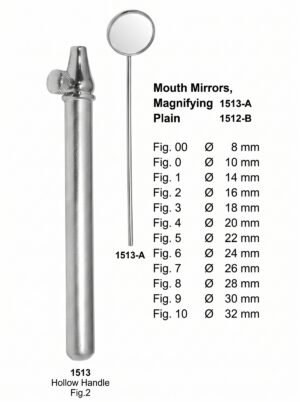 Sirgikal Handles Mouth Mirrors