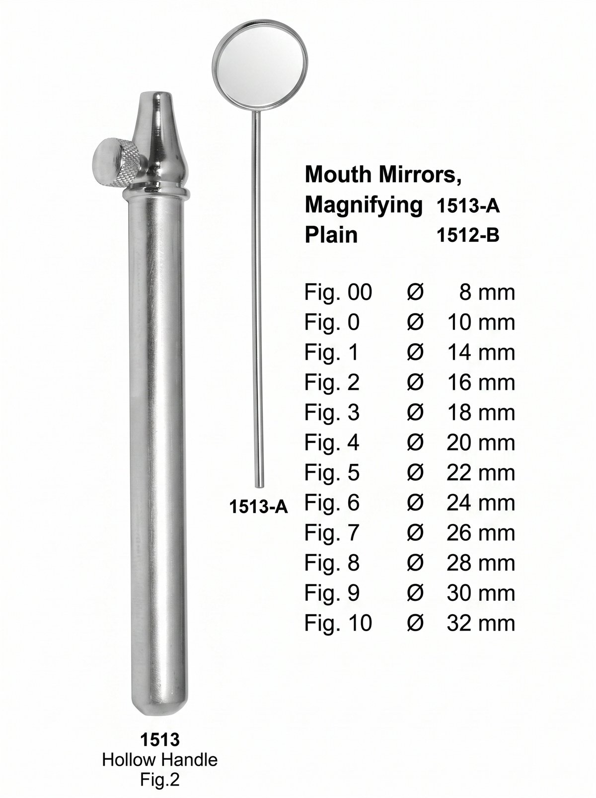 Sirgikal Handles Mouth Mirrors