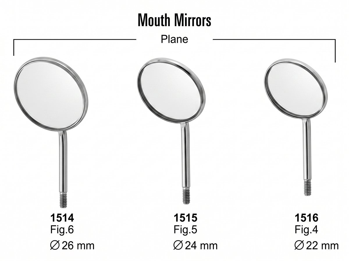 Sirgikal Handles Mouth Mirrors
