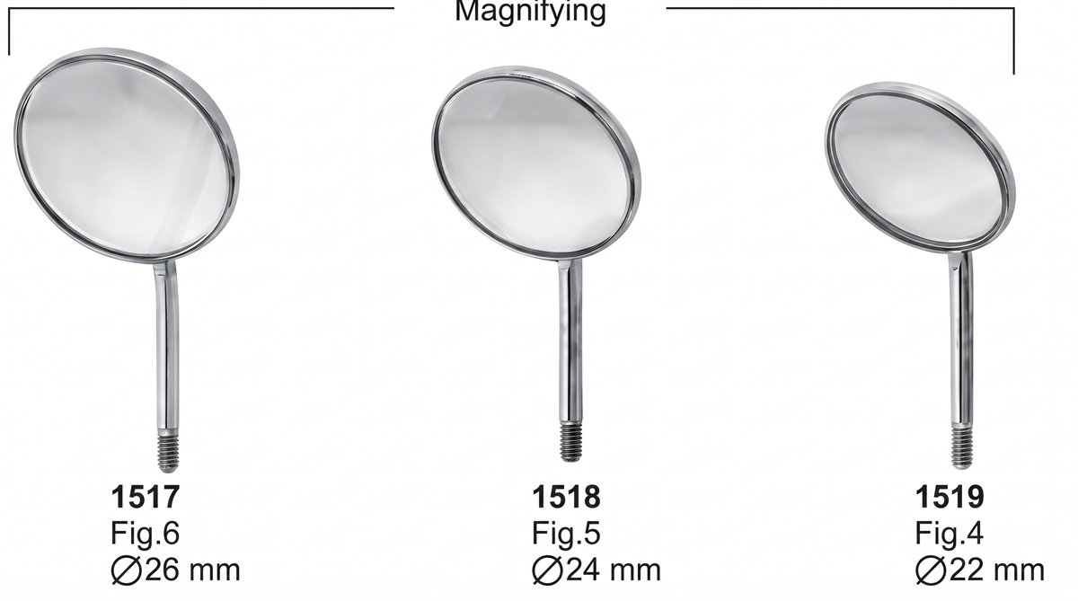 Sirgikal Handles Mouth Mirrors