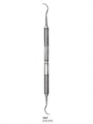 Sirgikal Scalers