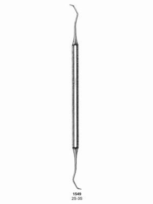 Sirgikal Scalers