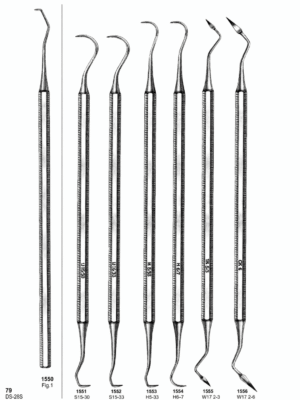Sirgikal Scalers