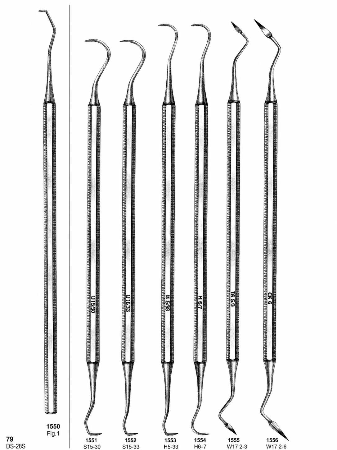 Sirgikal Scalers
