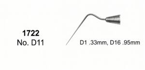 Sirgikal Obturation Instruments