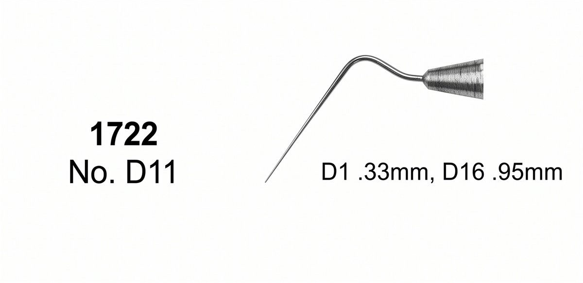 Sirgikal Obturation Instruments
