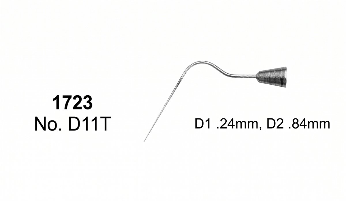 Sirgikal Obturation Instruments
