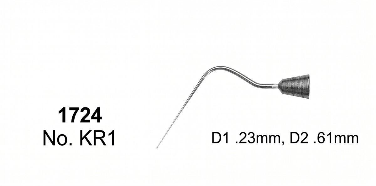 Sirgikal Obturation Instruments