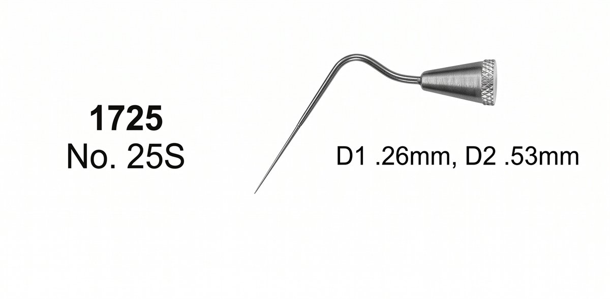Sirgikal Obturation Instruments