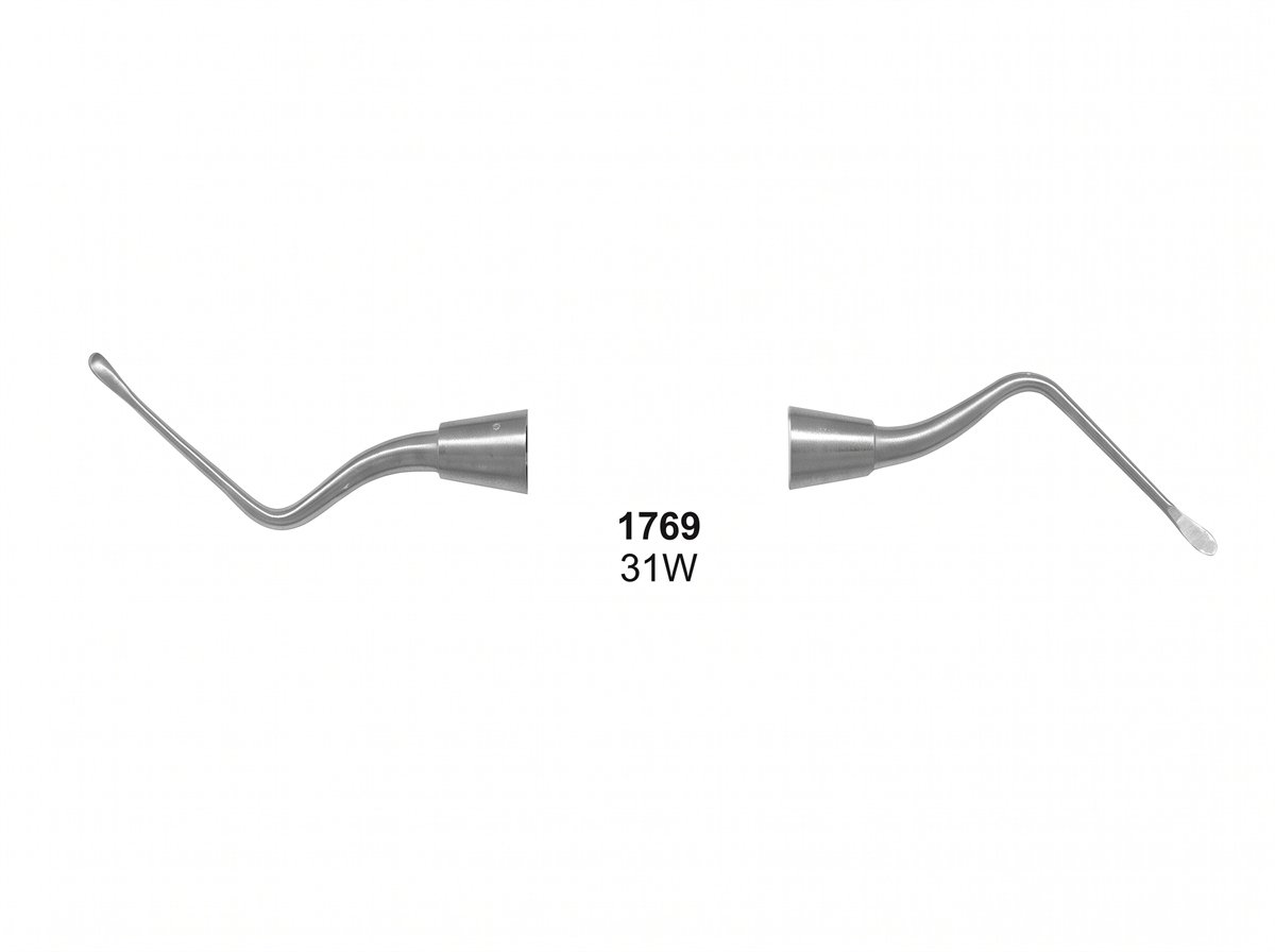 Sirgikal Excavators Explorer Probes