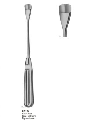 Sirgikal 02-124 Cone Knives Myomatome Trigeminal and Tonsil Knives