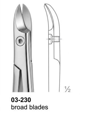 Sirgikal 03-230 broad blades Wire and Plate Scissors
