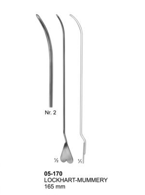 Sirgikal 05-170 LOCKHART MUMMERY Probes