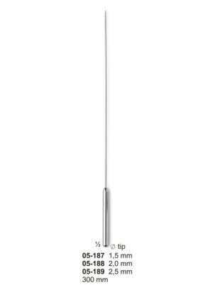 Sirgikal 05-187-to-05 188 Probes