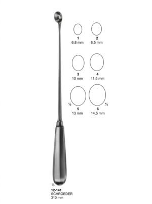 Sirgikal 12-141 Uterine Scoops