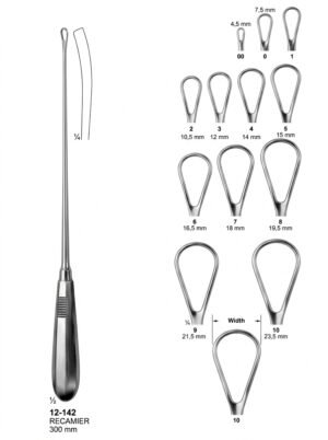 Sirgikal 12-142 RECAMIER Uterine Scoops